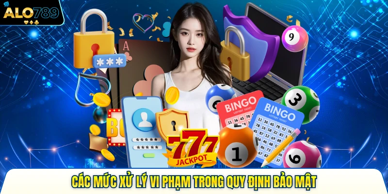 Các mức xử lý vi phạm trong quy định bảo mật