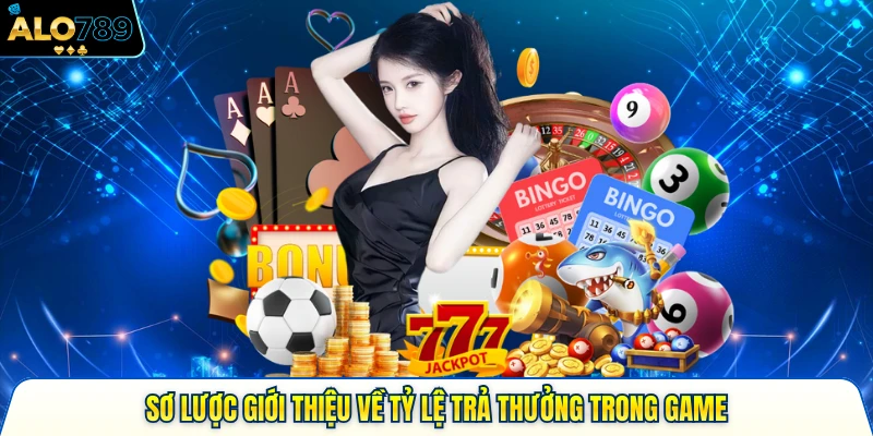 Sơ lược giới thiệu về tỷ lệ trả thưởng trong game